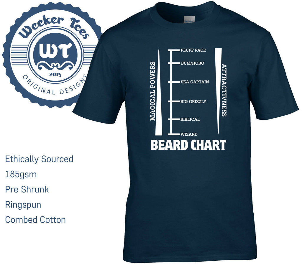 Beard Length Chart T Shirt - New Funny Hipster Tee - Size S - XXL