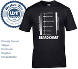Beard Length Chart T Shirt - New Funny Hipster Tee - Size S - XXL