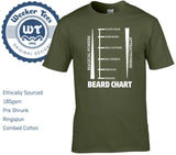 Beard Length Chart T Shirt - New Funny Hipster Tee - Size S - XXL