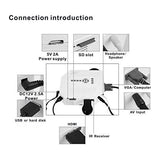 M3 Multimedia Mini Home Theater Cinema LCD LED 3D Video Projector Full