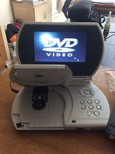 Portable In Car DVD Player